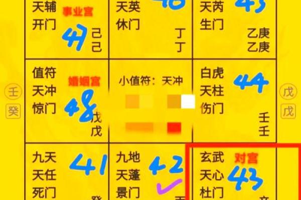 婚姻风水：预防小三的风水布局