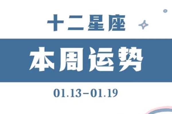 12星座吃鸡的运势