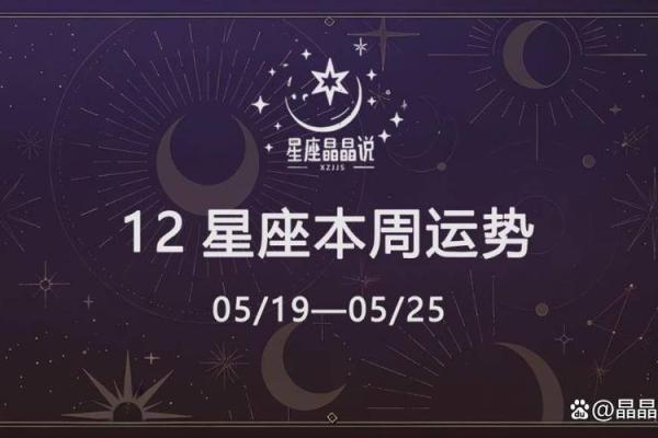 12星座吃鸡的运势