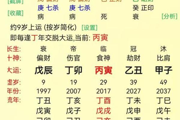 八字上等格局什么意思