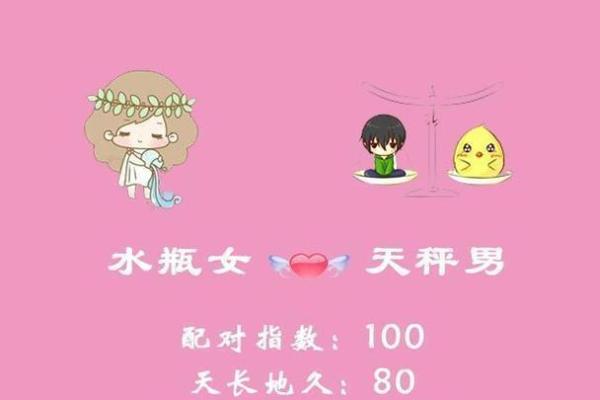 水瓶座女和哪个星座最适合