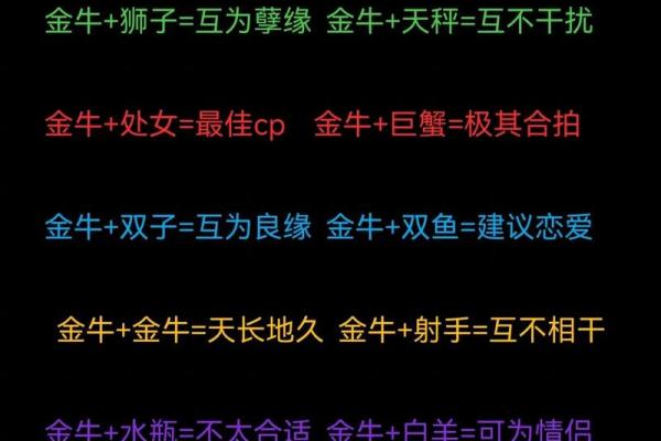 十二星座中，与金牛最匹配的星座是哪些？