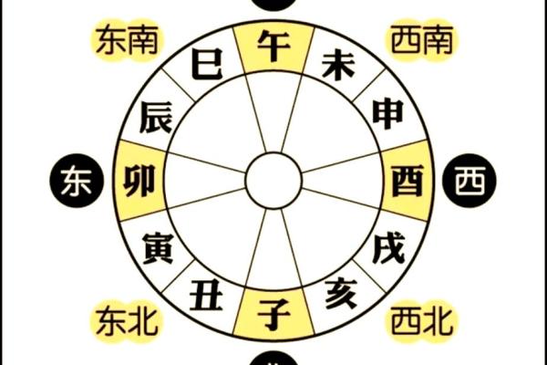属相八字算命