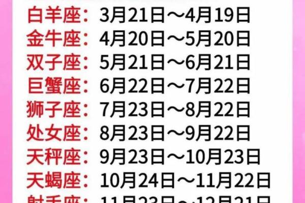 1987年8月28日什么星座的人适合
