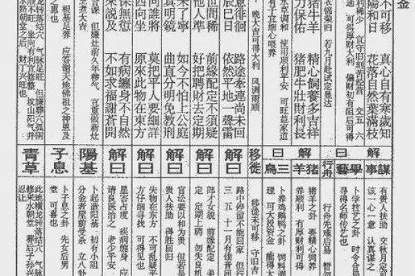 佛祖灵签抽签解签大全50签