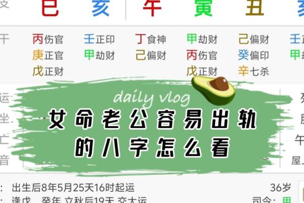 老公外遇，如何从八字看出？