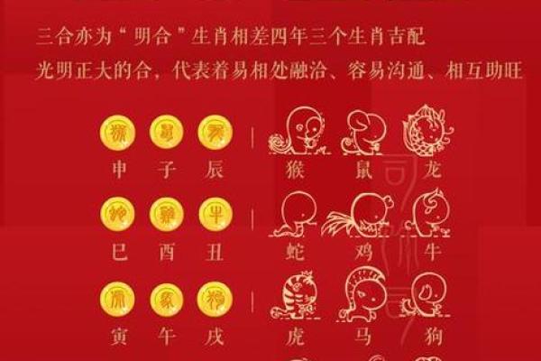 羊跟猴婚姻相配吗 羊和猴配对是否合适