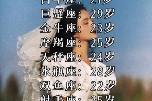 双鱼女和什么座最配对 双鱼男和什么座最配对