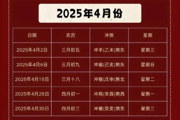 2015年7月份搬家吉日查询-7月份哪天搬家最好？