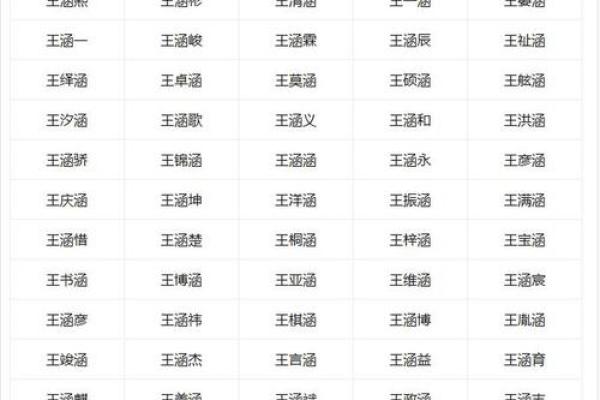 2019年4月8号丑时出生的男孩应该起什么样的名字姓名