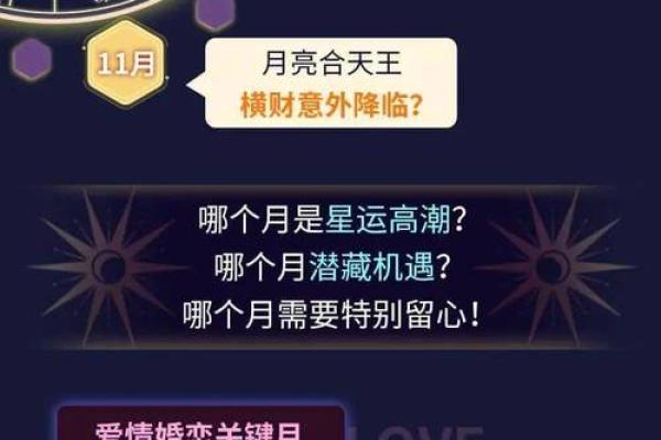 一2024星座运势
