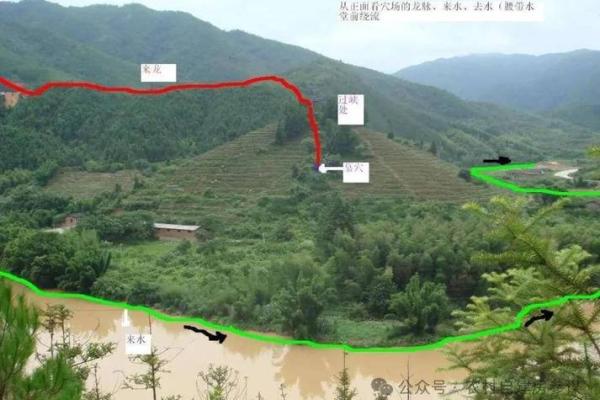 墓地风水的朝向方位是什么神位