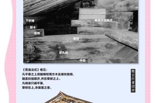 梁托与风水