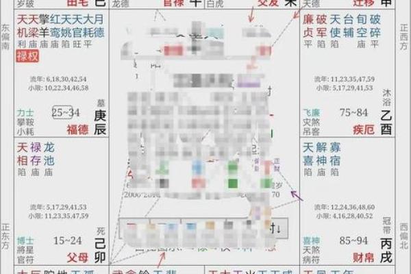 紫薇斗数怎么算寿命