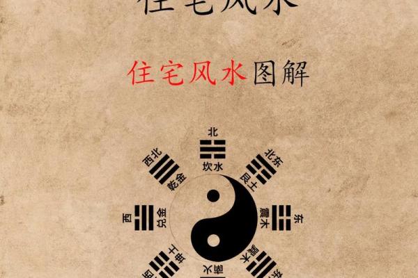 靠近庙宇附近的房子风水