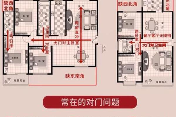 卫生间门风水 卫生间门风水尺寸