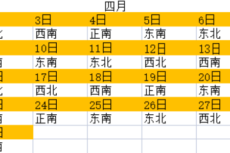 今天喜神方位 2024年10月19日宜向什么方向