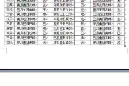 六十甲子安葬吉日吉凶祸福表