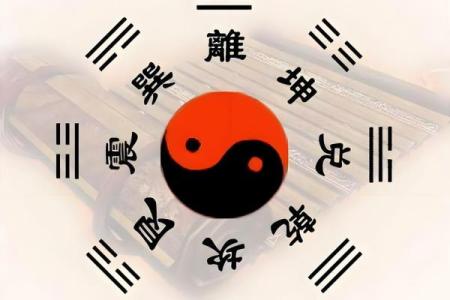 紫薇斗数梅花六易