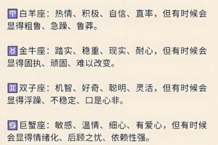 12星座中适合做什么职业