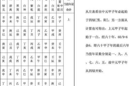 算命晚结婚的早结婚的怎么办