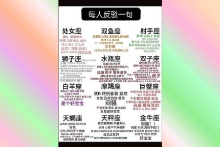 12男生星座运势2015