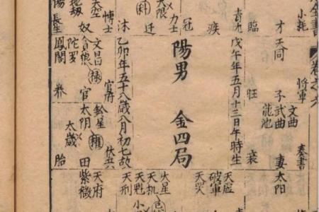 古代星座左右命运？咸池华盖大揭秘！现代人如何破解？