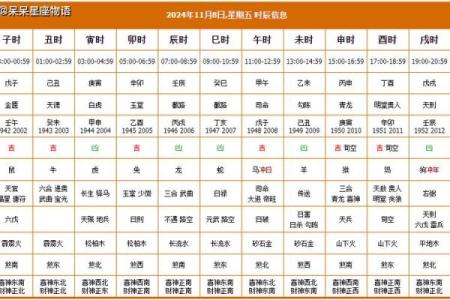 黄道吉日：2024年领结婚证吉日一览表