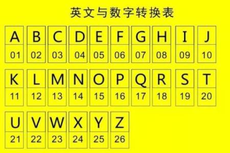 最准确车牌号码吉凶测试,测车牌号吉凶最准确的免费