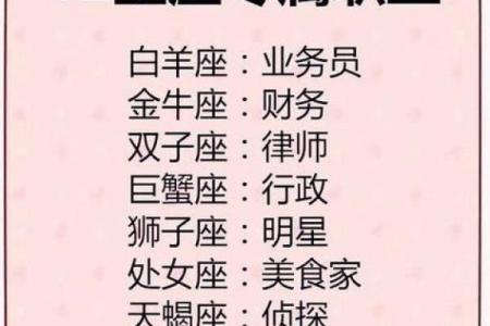 管理高效的星座排行：最适合领导的5大星座