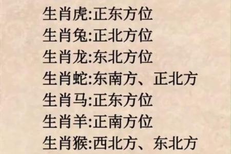 今天打麻将赢钱方位 2024年8月27日最佳方位