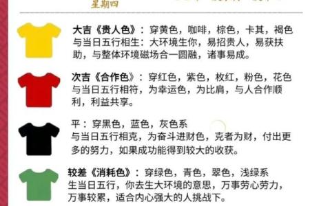 【每日一学】五行宜从事的行业与方位