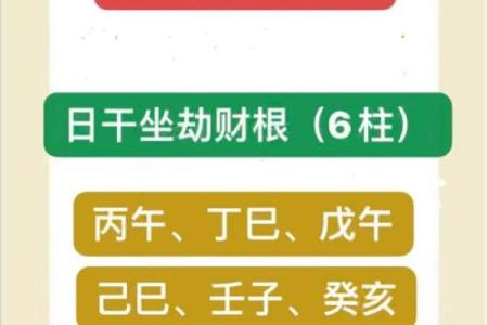 六柱八字