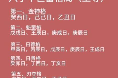 八字中的四大凶神，遇之吉凶如何？