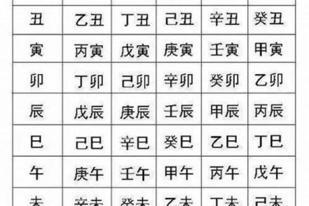 初二子时生辰八字
