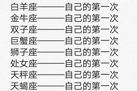 十二星座女揭秘和男朋友第一次睡在一起是什么体验？