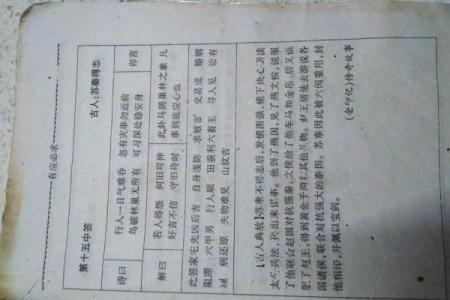 观音灵14签求姻缘求复合