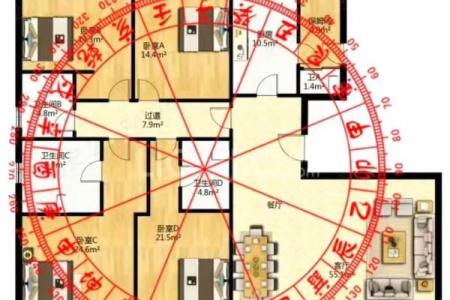 婚姻风水：预防小三的风水布局
