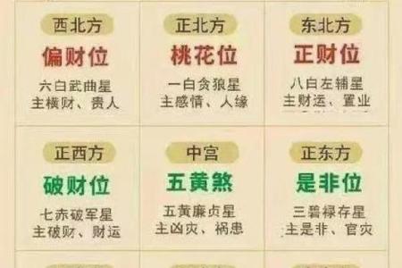 风水房子缺角会带来什么