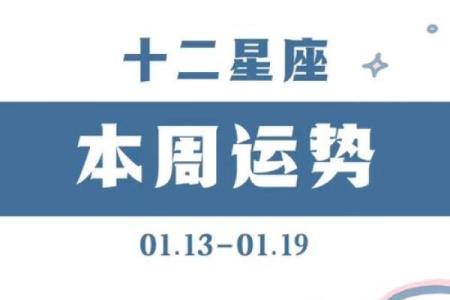 12星座吃鸡的运势