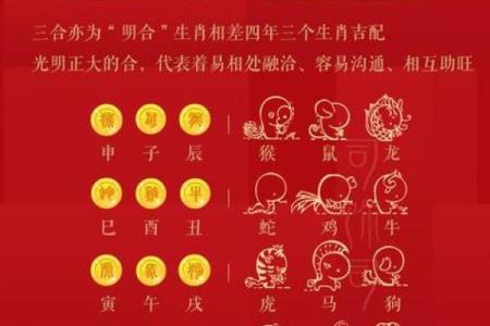 羊跟猴婚姻相配吗 羊和猴配对是否合适