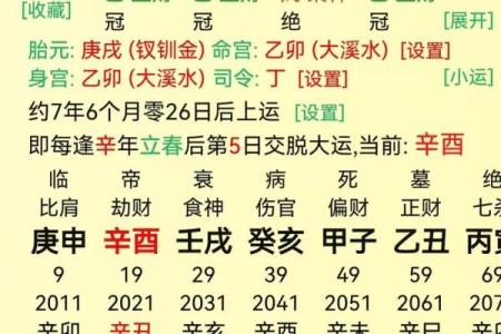 八字有实权什么意思