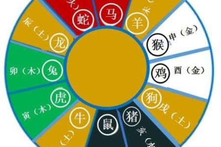 在线八字合婚 属鸡和属兔的合不合