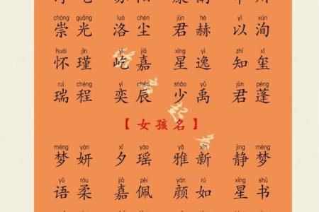 起名字2024生辰八字  2024生辰八字取名字免费起名