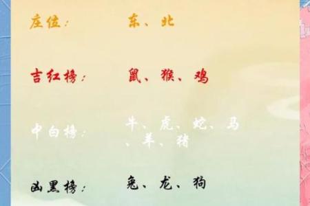 今天打麻将赢钱方位 2024年4月18日最佳方位
