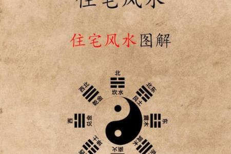 靠近庙宇附近的房子风水
