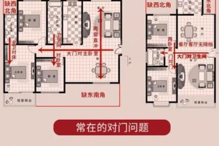 卫生间门风水 卫生间门风水尺寸