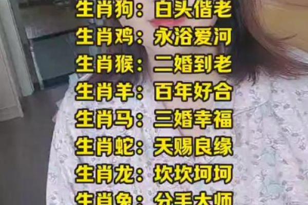 免费测姻缘姓名测试,免费测姻缘