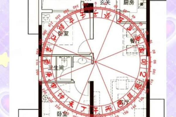 卧室风水攻略，催旺家庭的运势