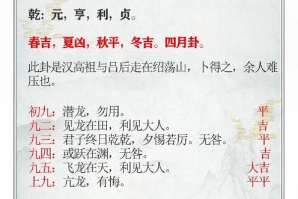 易卦方位断吉凶断事